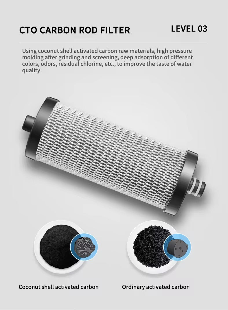 HAUSTAS Pure Elite 3-Stage Countertop Ultrafiltration Water Filter System
