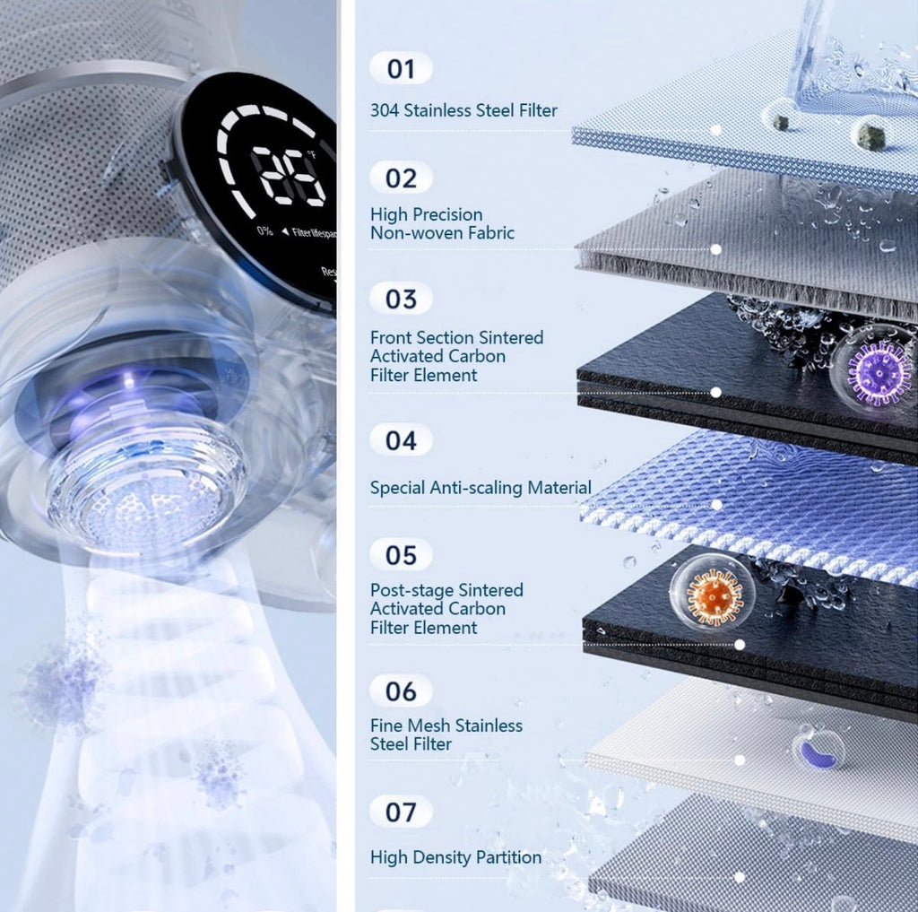 HAUSTAS Aura Instant-Hot Ultrafiltration Faucet System