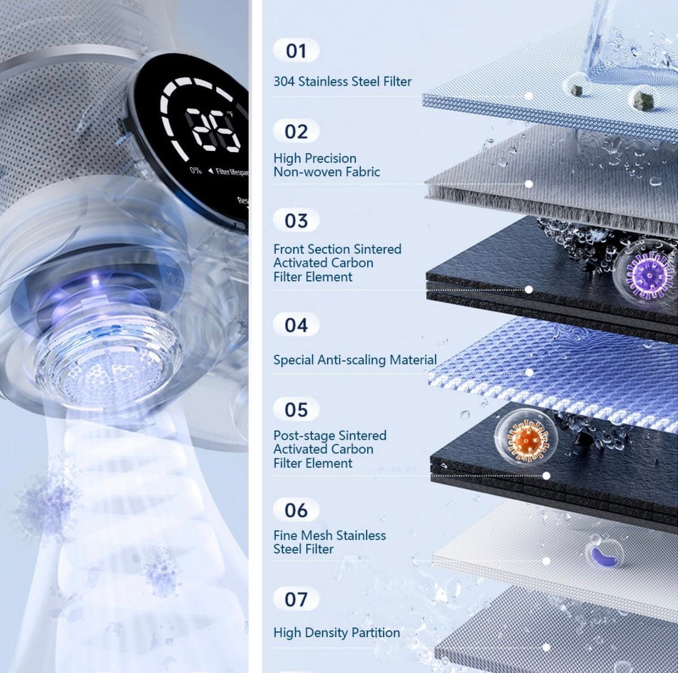 HAUSTAS Aura Instant-Hot Ultrafiltration Faucet System