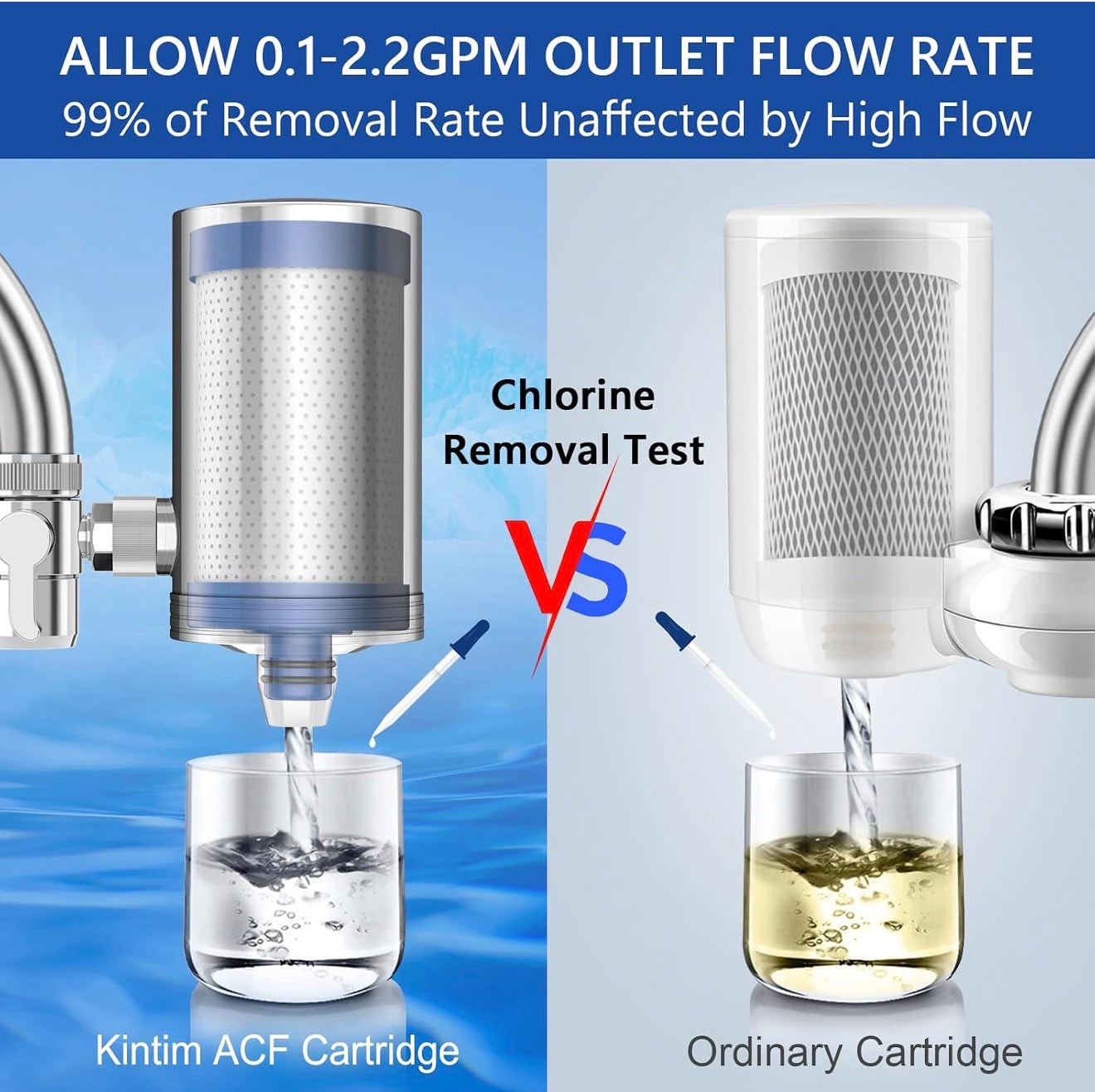 HAUSTAS Flow Mini Ultrafiltration Faucet Filter