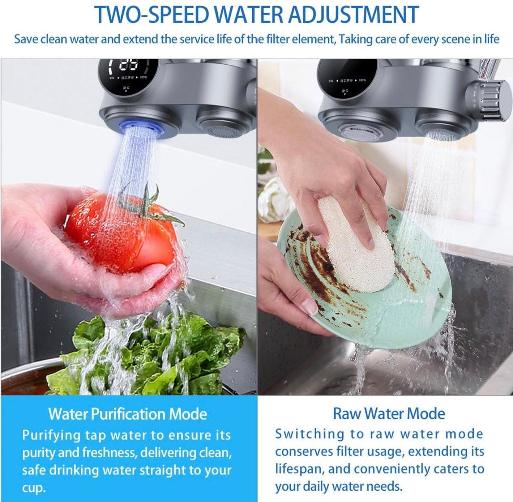 HAUSTAS Flow Pro™ Smart Ultrafiltration Faucet Water Filter System