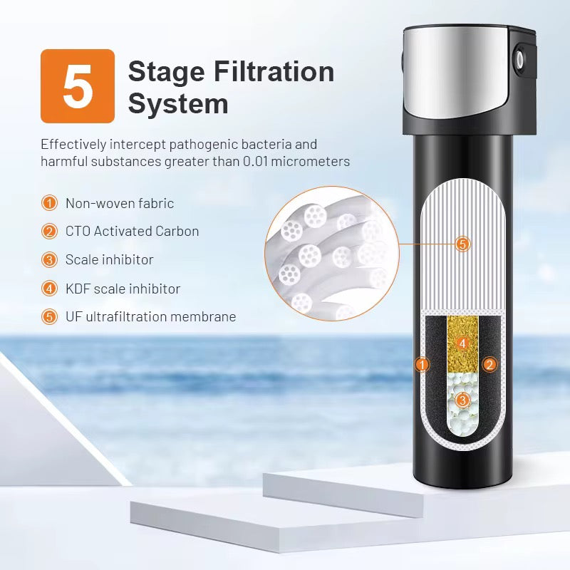 HAUSTAS Reserve Max Tankless Reverse Osmosis Water Filtration System