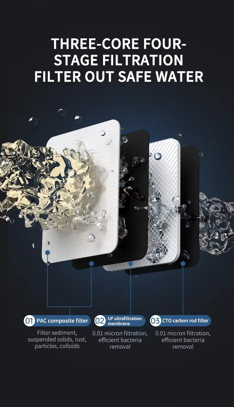 HAUSTAS Pure Elite 3-Stage Countertop Ultrafiltration Water Filter System